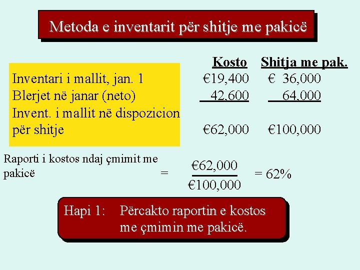 Metoda e inventarit për shitje me pakicë Inventari i mallit, jan. 1 Blerjet në