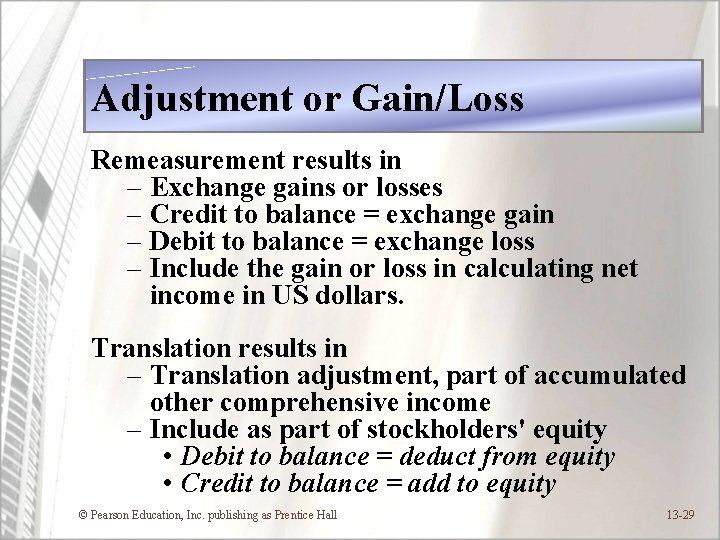 Adjustment or Gain/Loss Remeasurement results in – Exchange gains or losses – Credit to