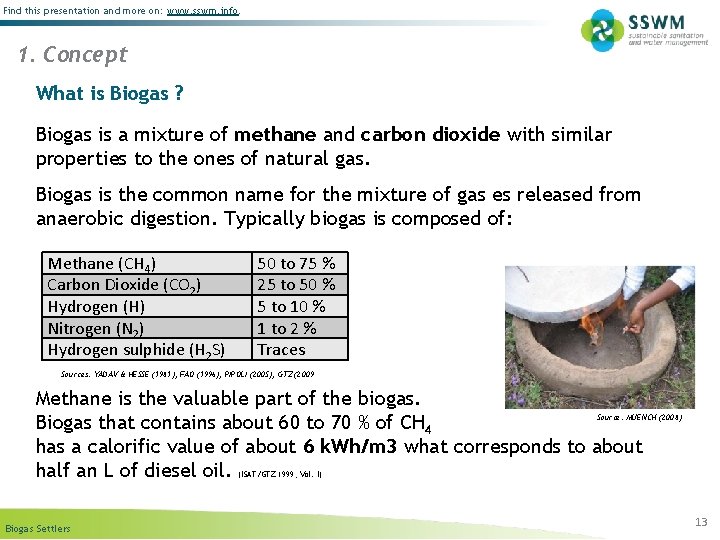 Find this presentation and more on: www. sswm. info. 1. Concept What is Biogas