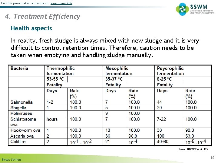 Find this presentation and more on: www. sswm. info. 4. Treatment Efficiency Health aspects