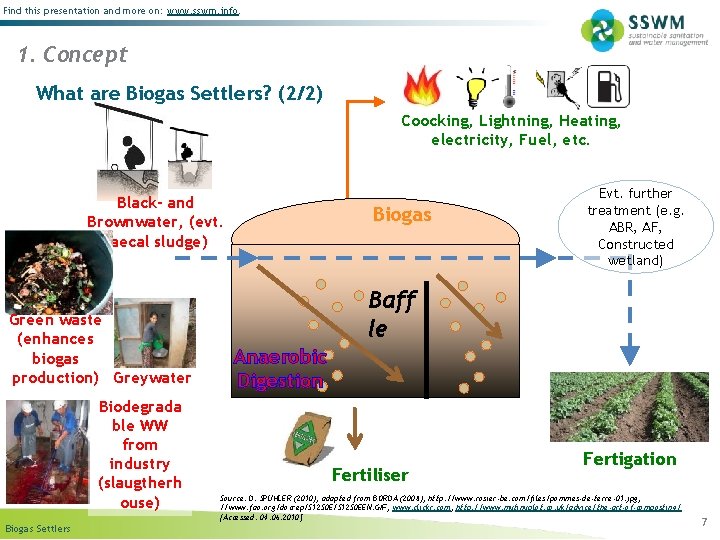 Find this presentation and more on: www. sswm. info. 1. Concept What are Biogas