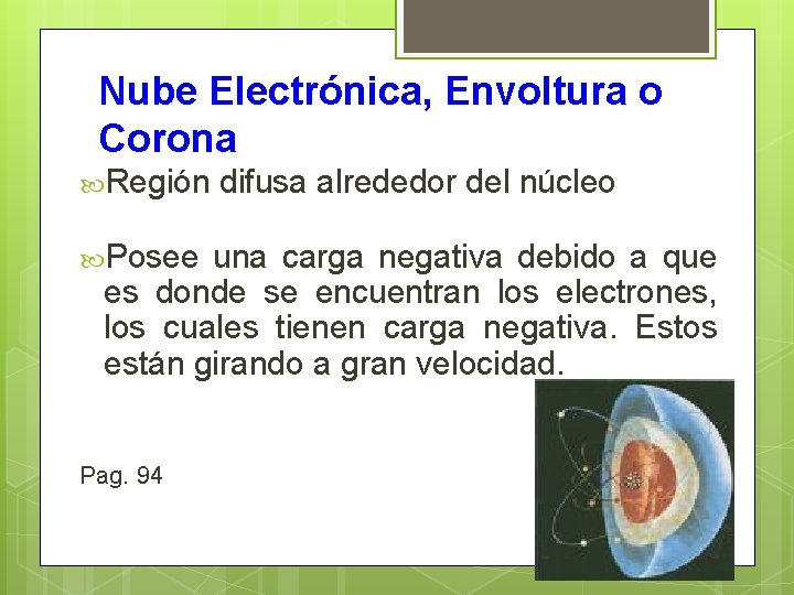 Nube Electrónica, Envoltura o Corona Región Posee difusa alrededor del núcleo una carga negativa
