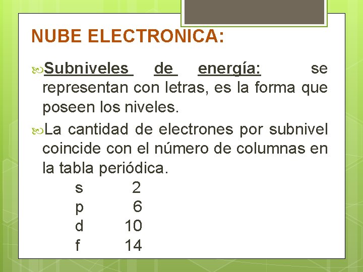 NUBE ELECTRONICA: Subniveles de energía: se representan con letras, es la forma que poseen