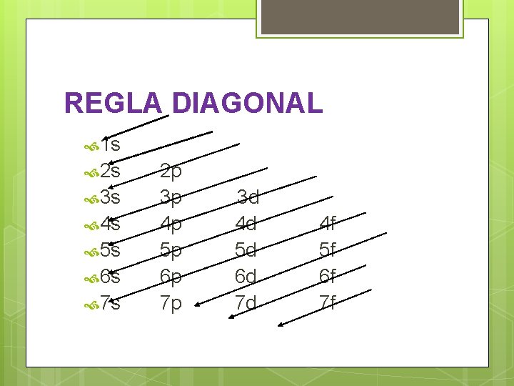 REGLA DIAGONAL 1 s 2 s 3 s 4 s 5 s 6 s