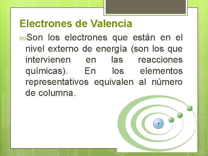 Electrones de Valencia Son los electrones que están en el nivel externo de energía