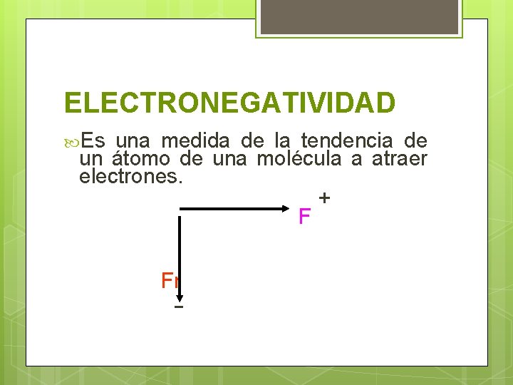 ELECTRONEGATIVIDAD Es una medida de la tendencia de un átomo de una molécula a