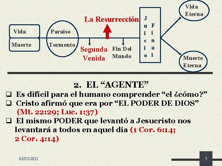 La Resurrección Vida Paraiso Muerte Tormento Segunda Fin Del Venida Mundo J u i