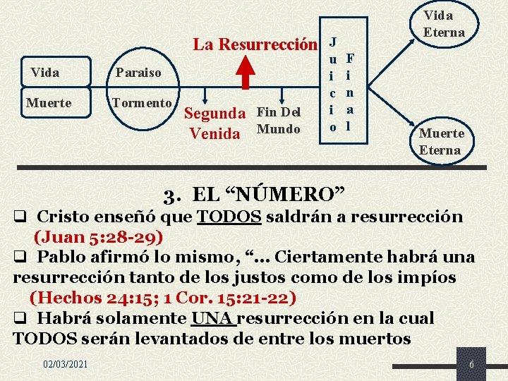 La Resurrección Vida Paraiso Muerte Tormento Segunda Fin Del Venida Mundo J u i