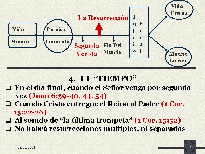 La Resurrección Vida Paraiso Muerte Tormento Segunda Fin Del Venida Mundo J u i