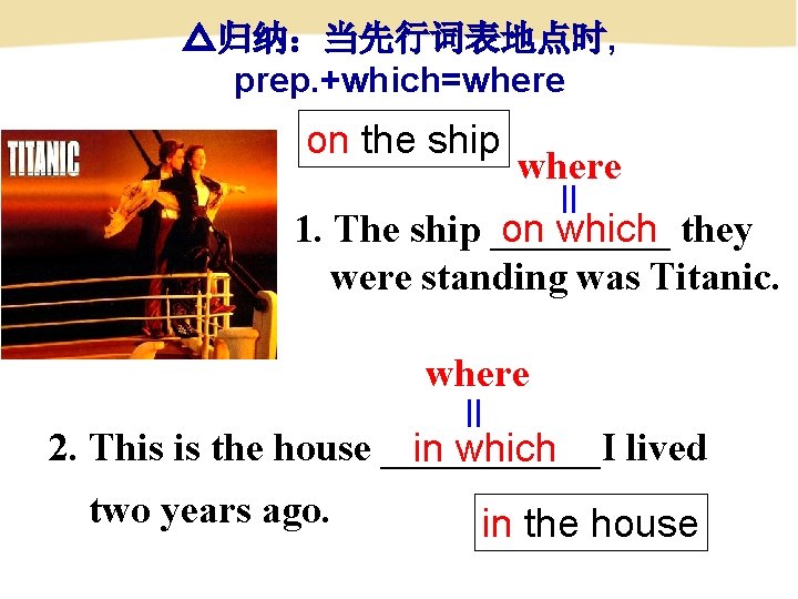 △归纳：当先行词表地点时, prep. +which=where on the ship = where 1. The ship _____ on which