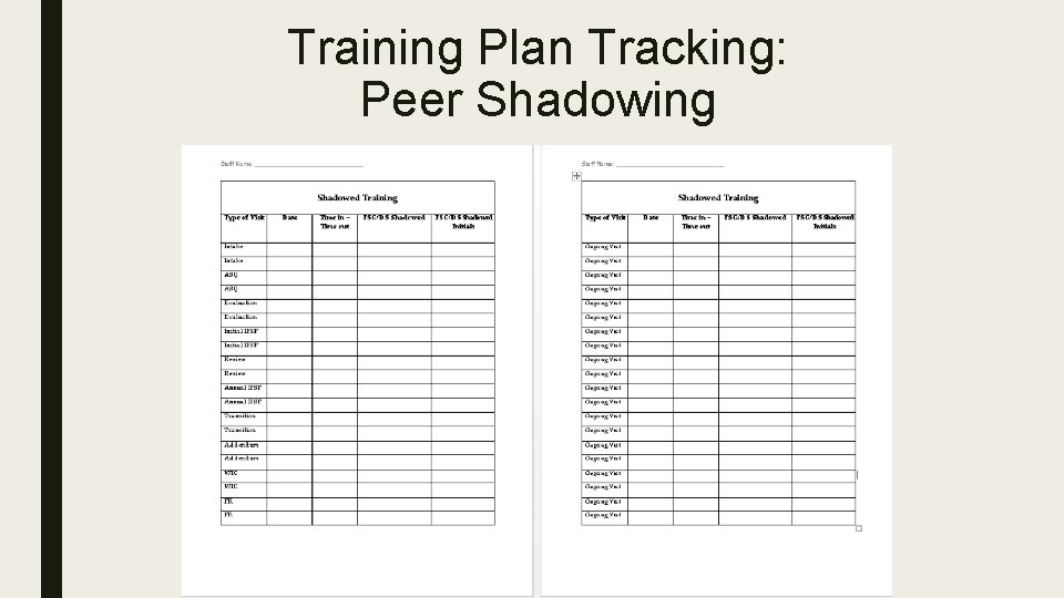 Training Plan Tracking: Peer Shadowing 