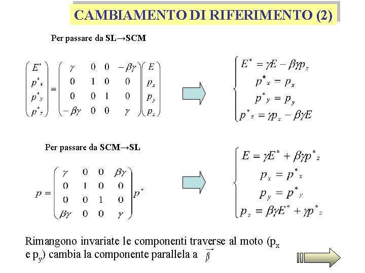 CAMBIAMENTO DI RIFERIMENTO (2) Per passare da SL→SCM Per passare da SCM→SL Rimangono invariate