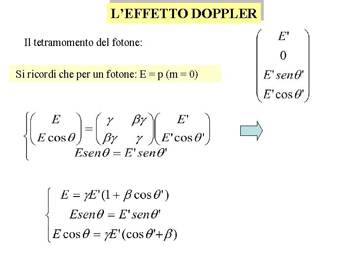 L’EFFETTO DOPPLER Il tetramomento del fotone: Si ricordi che per un fotone: E =