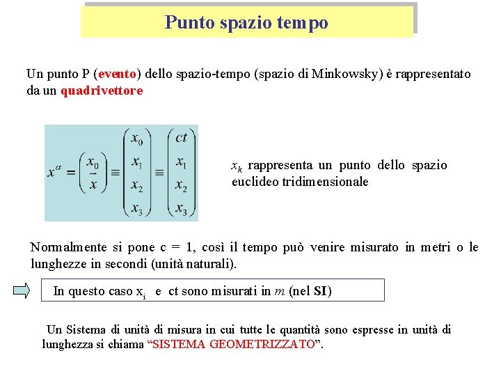 Punto spazio tempo Un punto P (evento) dello spazio-tempo (spazio di Minkowsky) è rappresentato