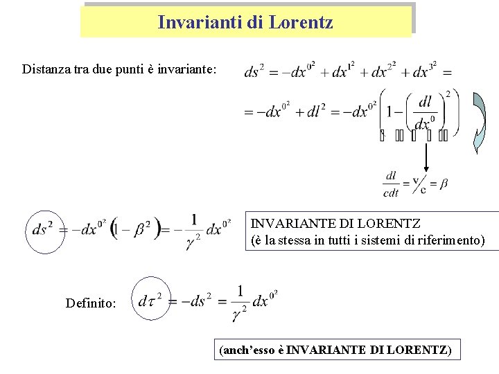 Invarianti di Lorentz Distanza tra due punti è invariante: INVARIANTE DI LORENTZ (è la