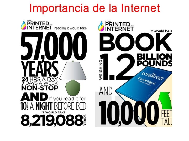 Importancia de la Internet 