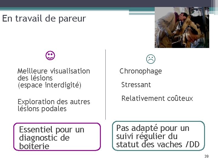 En travail de pareur Meilleure visualisation des lésions (espace interdigité) Chronophage Exploration des autres