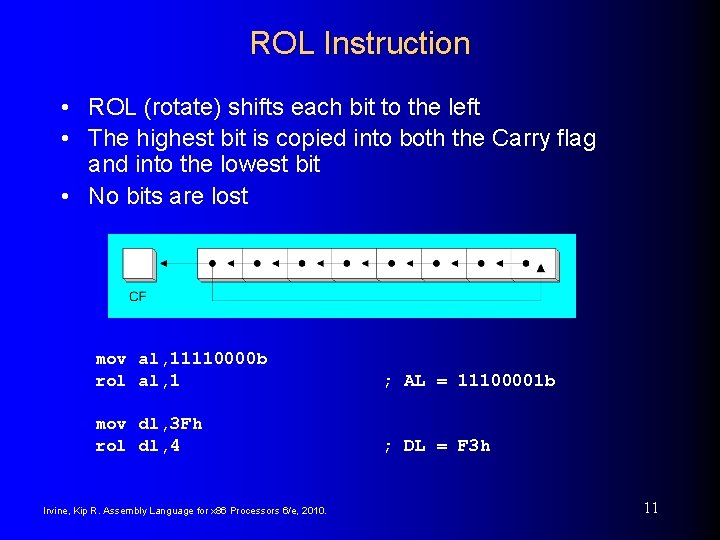 ROL Instruction • ROL (rotate) shifts each bit to the left • The highest