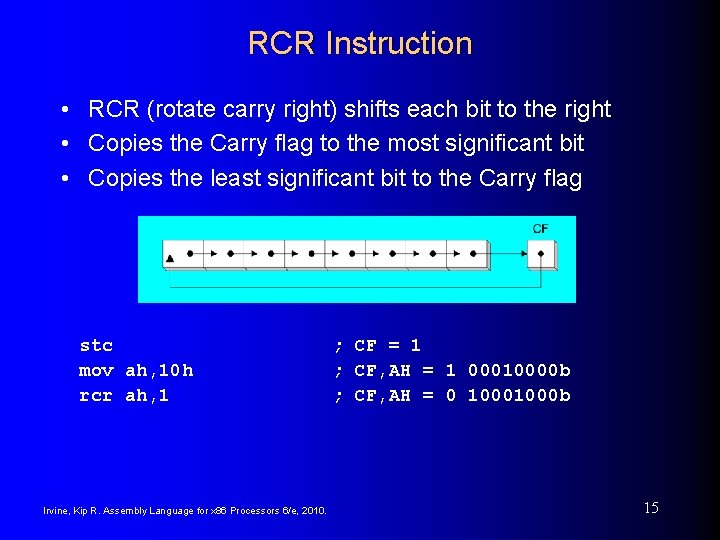 RCR Instruction • RCR (rotate carry right) shifts each bit to the right •