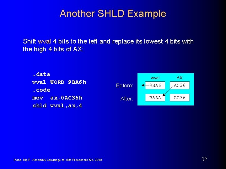 Another SHLD Example Shift wval 4 bits to the left and replace its lowest