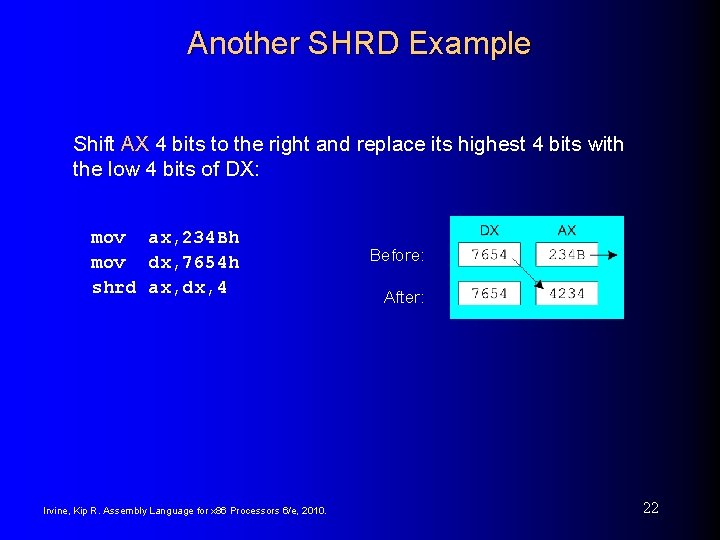 Another SHRD Example Shift AX 4 bits to the right and replace its highest