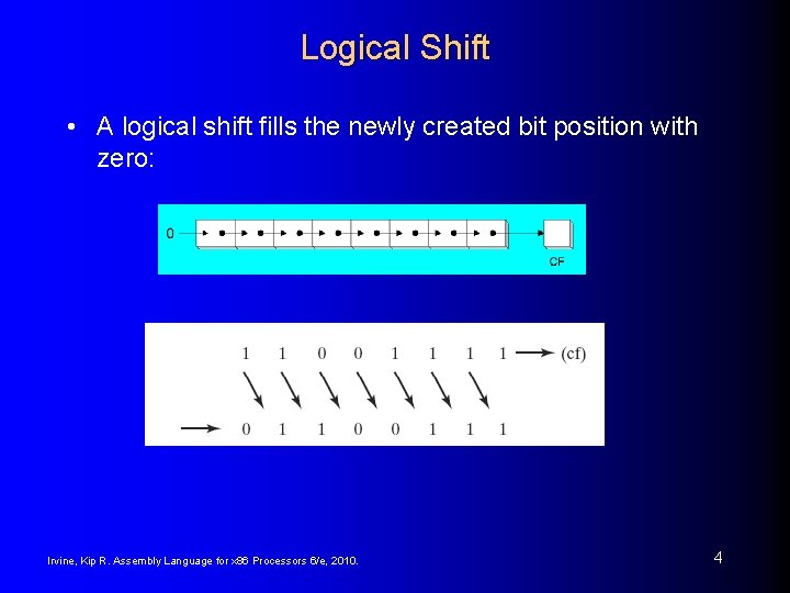 Logical Shift • A logical shift fills the newly created bit position with zero: