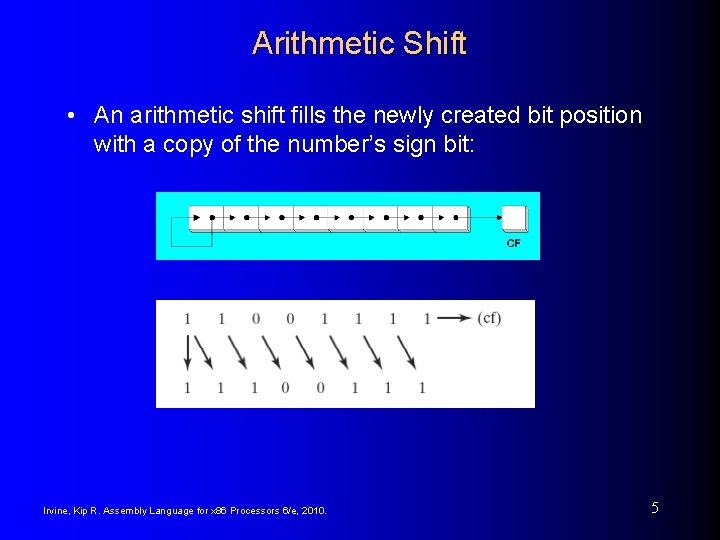 Arithmetic Shift • An arithmetic shift fills the newly created bit position with a