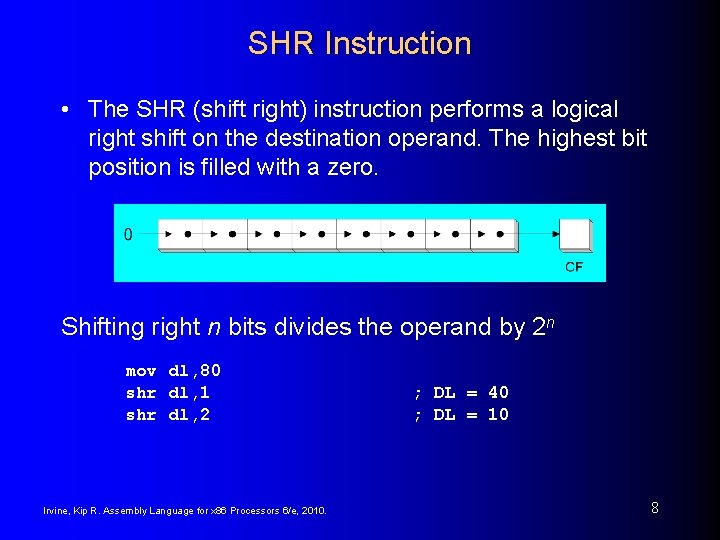 SHR Instruction • The SHR (shift right) instruction performs a logical right shift on