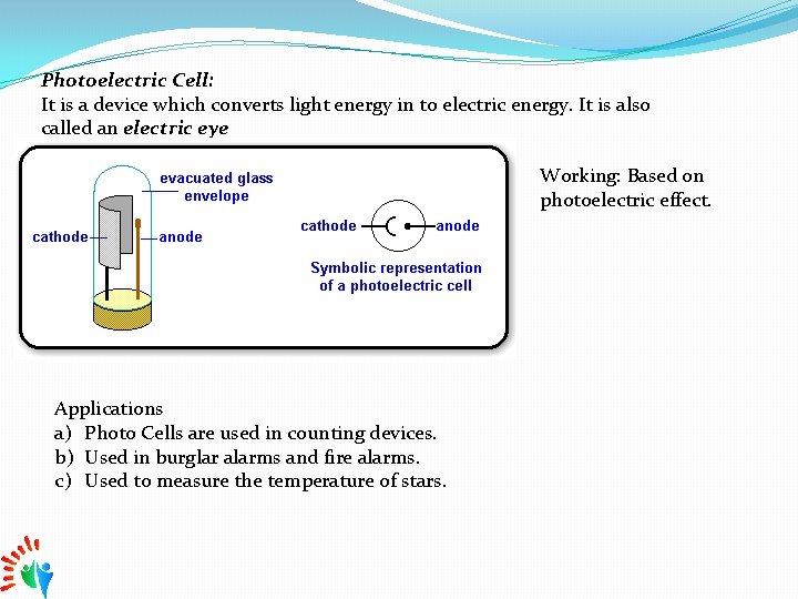 Photoelectric Cell: It is a device which converts light energy in to electric energy.