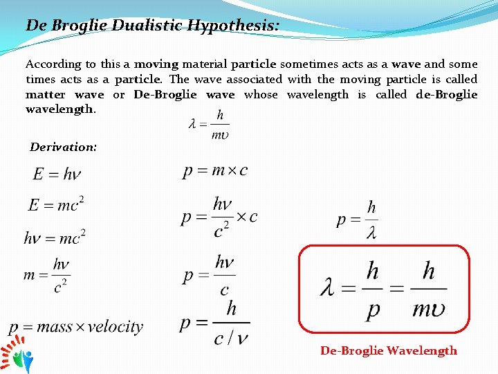 De Broglie Dualistic Hypothesis: According to this a moving material particle sometimes acts as