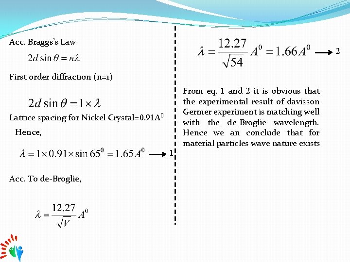 Acc. Braggs’s Law 2 First order diffraction (n=1) Lattice spacing for Nickel Crystal=0. 91