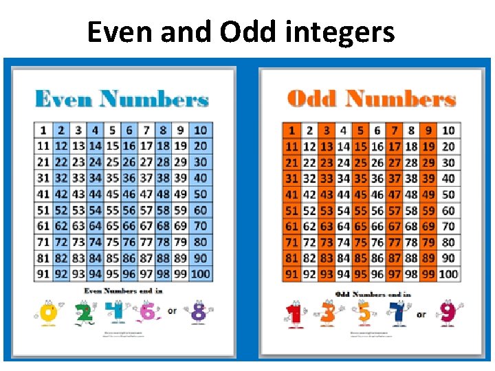 Even and Odd integers 