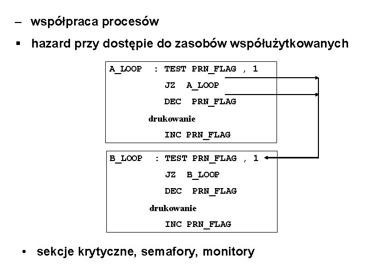 – współpraca procesów hazard przy dostępie do zasobów współużytkowanych A_LOOP : TEST PRN_FLAG ,