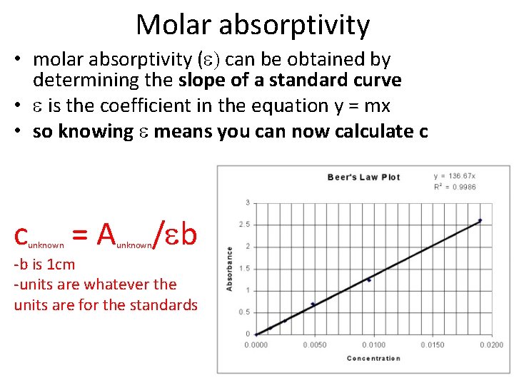 Molar absorptivity • molar absorptivity (e) can be obtained by determining the slope of