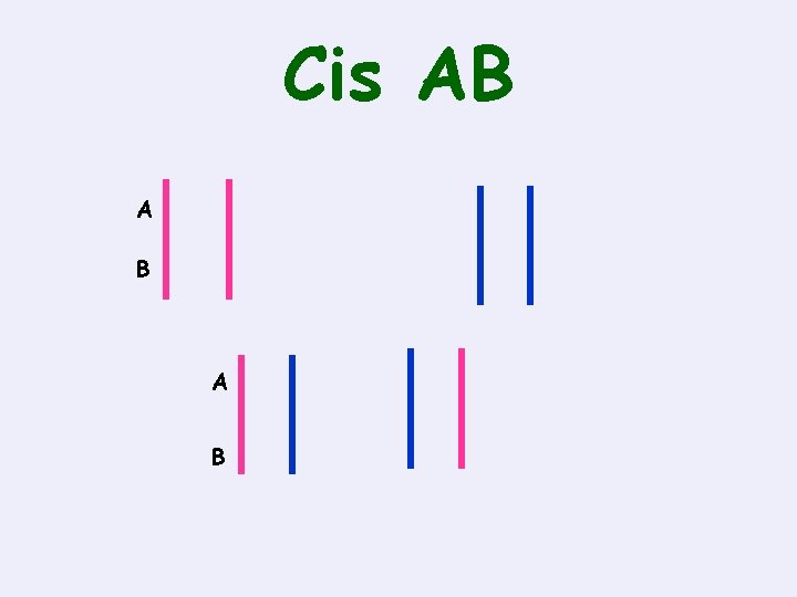 Cis AB A B 