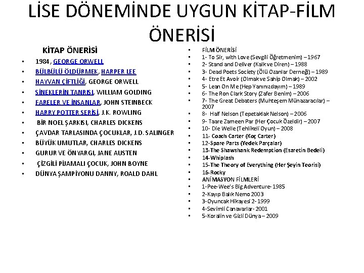 LİSE DÖNEMİNDE UYGUN KİTAP-FİLM ÖNERİSİ KİTAP ÖNERİSİ • • • 1984, GEORGE ORWELL BÜLBÜLÜ