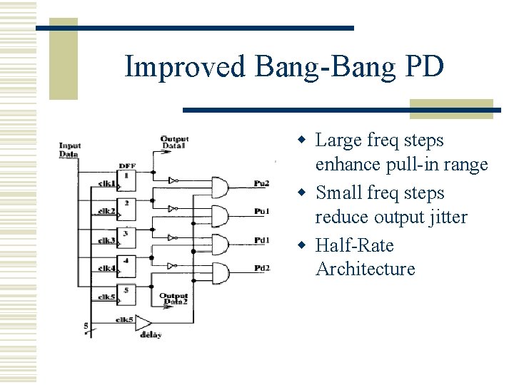 Improved Bang-Bang PD w Large freq steps enhance pull-in range w Small freq steps Improved Bang-Bang PD w Large freq steps enhance pull-in range w Small freq steps