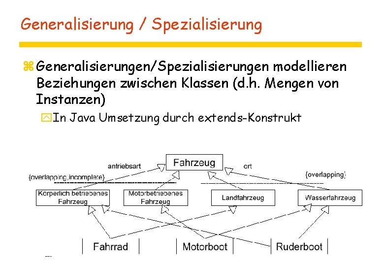 Generalisierung / Spezialisierung z Generalisierungen/Spezialisierungen modellieren Beziehungen zwischen Klassen (d. h. Mengen von Instanzen)