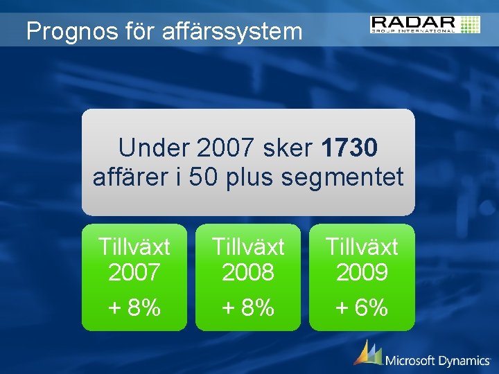 Prognos för affärssystem Under 2007 sker 1730 affärer i 50 plus segmentet Tillväxt 2007