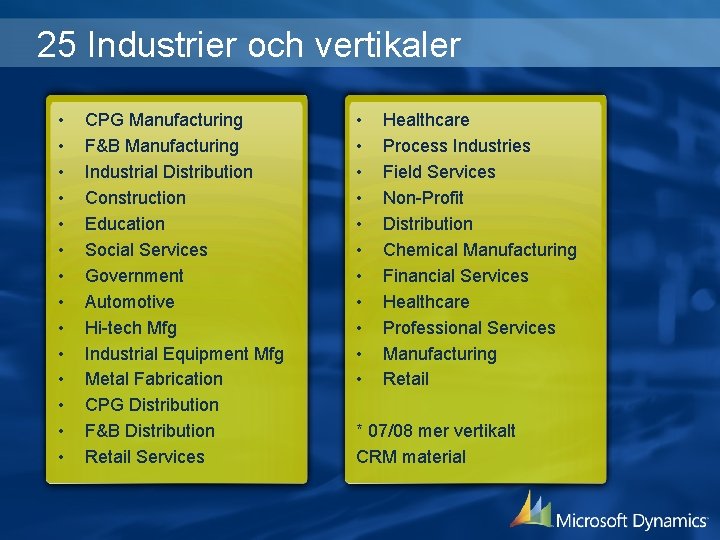 25 Industrier och vertikaler • • • • CPG Manufacturing F&B Manufacturing Industrial Distribution