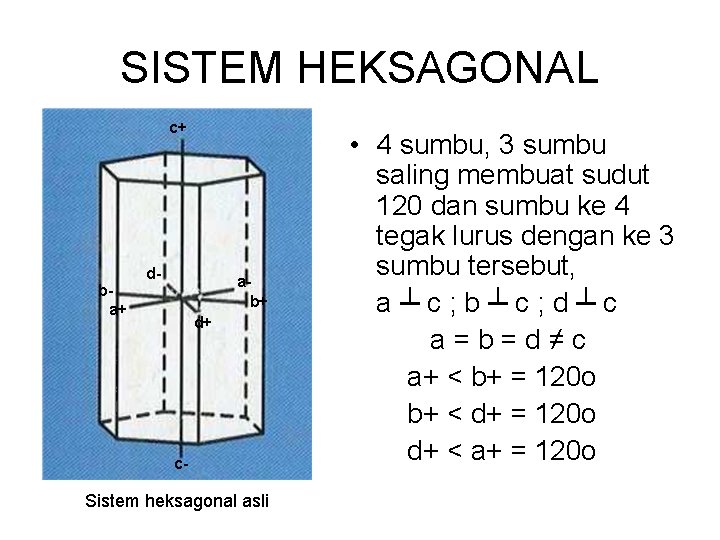 SISTEM HEKSAGONAL c+ d- ab+ ba+ d+ c- Sistem heksagonal asli • 4 sumbu,