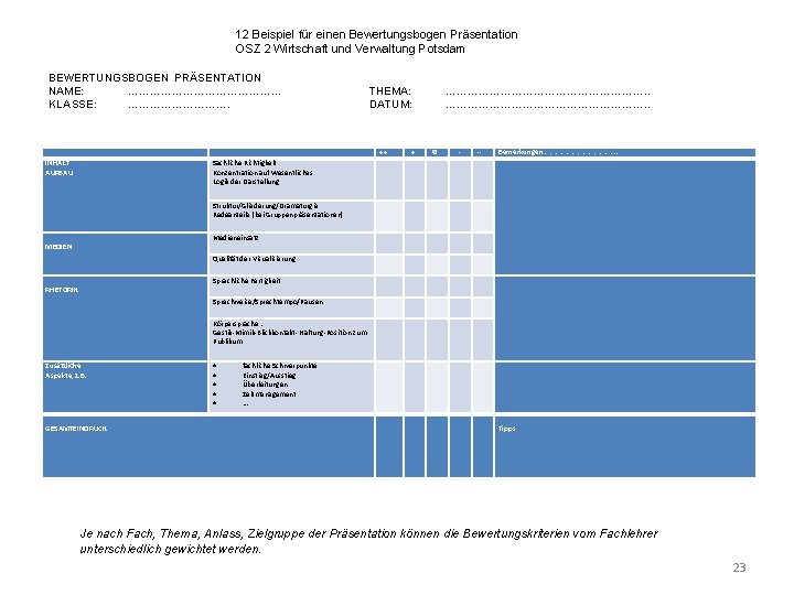 12 Beispiel für einen Bewertungsbogen Präsentation OSZ 2 Wirtschaft und Verwaltung Potsdam BEWERTUNGSBOGEN PRÄSENTATION