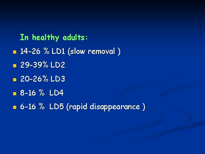 In healthy adults: n 14 -26 % LD 1 (slow removal ) n 29