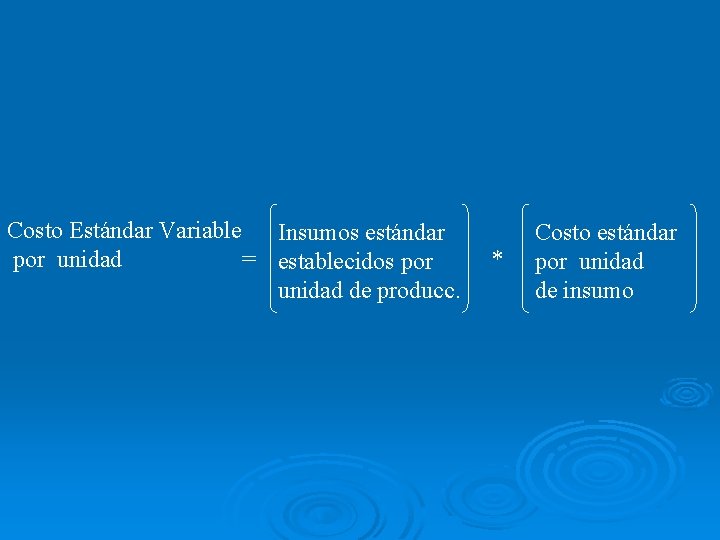 Costo Estándar Variable Insumos estándar por unidad = establecidos por unidad de producc. *