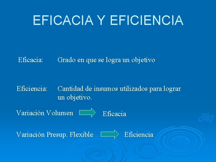 EFICACIA Y EFICIENCIA Eficacia: Grado en que se logra un objetivo Eficiencia: Cantidad de