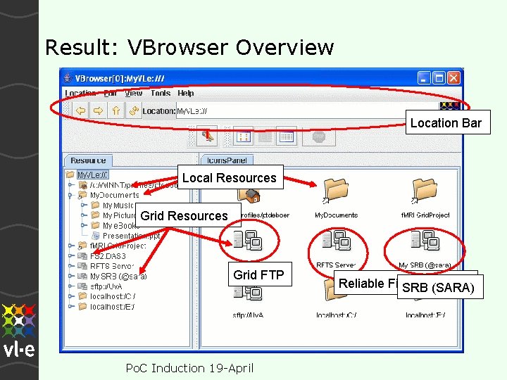 Result: VBrowser Overview Location Bar Local Resources Grid FTP Po. C Induction 19 -April