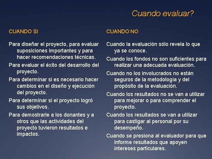 Cuando evaluar? CUANDO SI CUANDO NO Para diseñar el proyecto, para evaluar suposiciones importantes