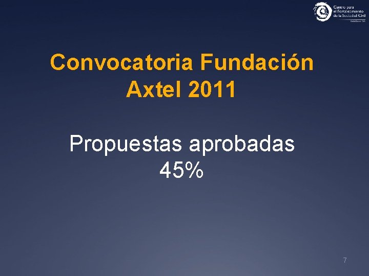 Convocatoria Fundación Axtel 2011 Propuestas aprobadas 45% 7 