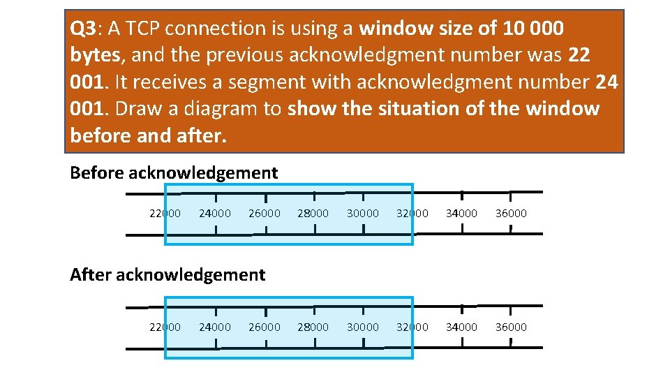 Q 3: A TCP connection is using a window size of 10 000 bytes,