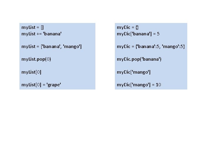 my. List = [] my. List += 'banana' my. Dic = {} my. Dic['banana']